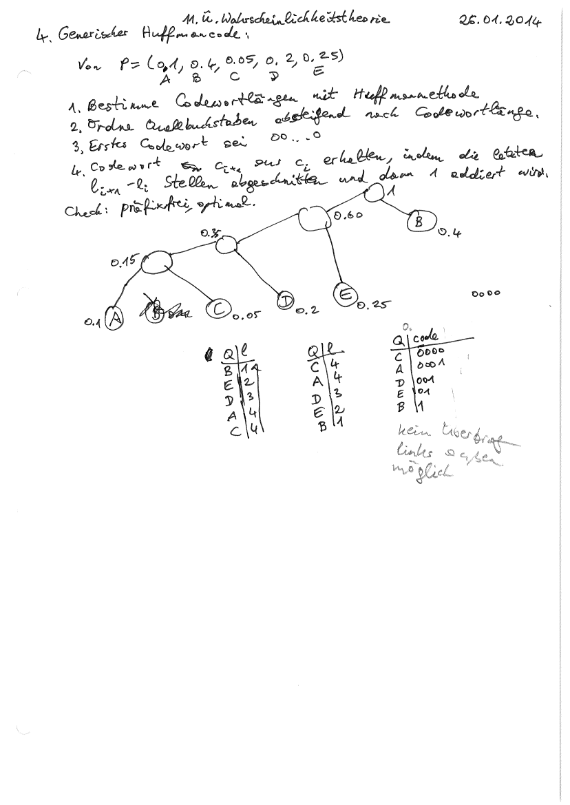 SP01960033714012814160aae.png