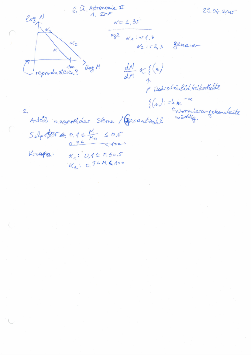 2015-04aao.png