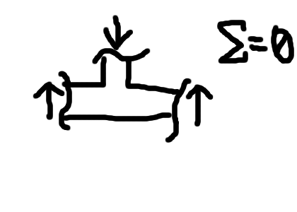 sum.PNG