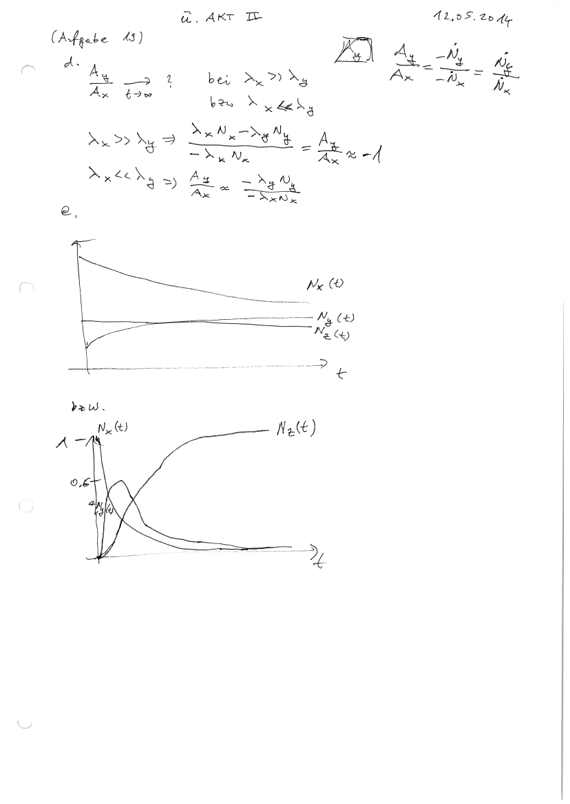 SP01960033714051914570aai.png
