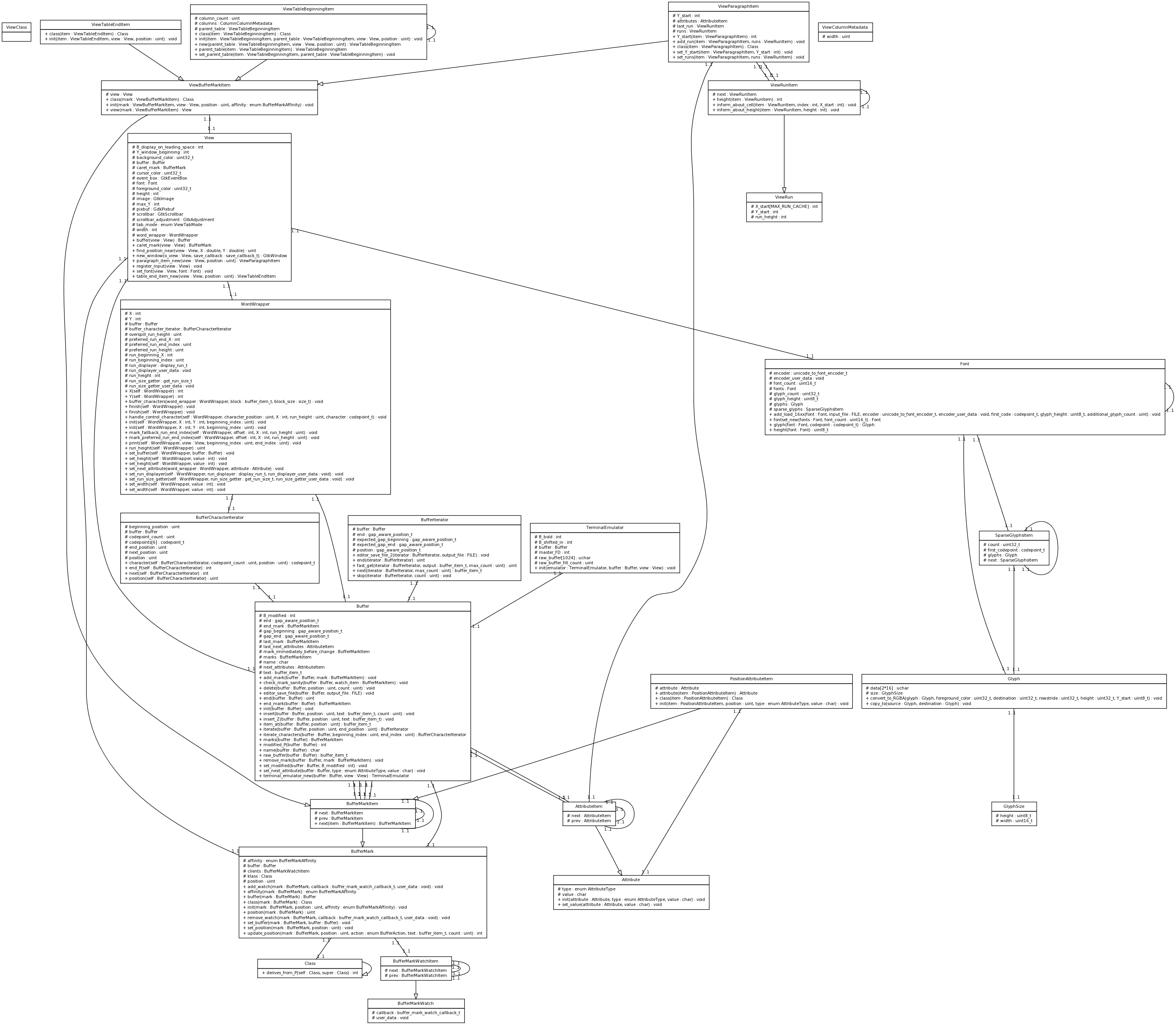 class_diagram.PNG