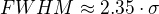 FWHM\approx 2.35⋅σ